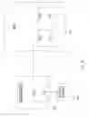 Fig. 03 - INTELLIGENT CORRELATED SCANNING OPERATION FOR MOBILE CODE ENABLER