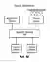 Fig. 24 - CARD READER WITH OFFSET READ HEAD