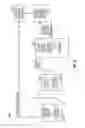 Fig. 33 - CARD READER WITH OFFSET READ HEAD