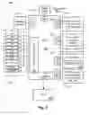 Fig. 03 - Thermostat circuitry for connection to HVAC systems