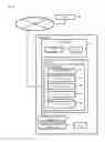 Fig. 13 - FLIGHT DEVICE