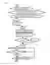 Fig. 14 - FLIGHT DEVICE