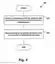 Fig. 07 - UAV ducted fan lip shaping