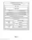 Fig. 03 - System and method for remotely controlling rail vehicles