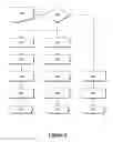 Fig. 04 - METHOD FOR REDUCING GLARE FROM LIGHT SOURCES THROUGH WINDSCREENS
