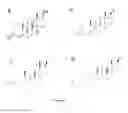 Fig. 02 - Enhanced sensitivity for analysis of ketosteroid compounds using mass spectrometry