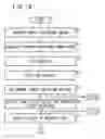 Fig. 19 - RADIOGRAPHIC IMAGE CAPTURING APPARATUS