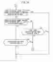 Fig. 25 - RADIOGRAPHIC IMAGE CAPTURING APPARATUS