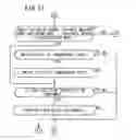 Fig. 28 - RADIOGRAPHIC IMAGE CAPTURING APPARATUS