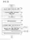 Fig. 17 - Radiographic image capturing apparatus