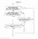 Fig. 23 - Radiographic image capturing apparatus