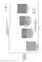 Fig. 08 - Charged-particle beam exposure apparatus and method of manufacturing article