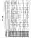 Fig. 30 - FLUORESCENT ANALYSIS METHOD