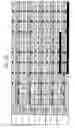 Fig. 37 - FLUORESCENT ANALYSIS METHOD