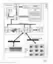 Fig. 02 - Controlling electromagnetic radiation in a data center