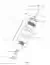 Fig. 03 - Valve