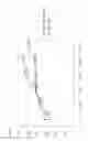 Fig. 06 - Environmentally friendly chlorine-free deicing composition