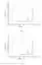 Fig. 03 - LUMINESCENT BORATE GLASS AND PREPARATION METHOD THEROF