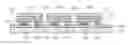 Fig. 01 - Light emitting diode with a light source suitable structure