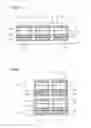 Fig. 07 - Light emitting diode with a light source suitable structure