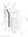 Fig. 13 - FinFET process compatible native transistor