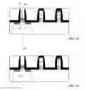 Fig. 08 - Method and structure for gate height scaling with high-k/metal gate technology