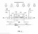 Fig. 03 - CMOS devices with reduced short channel effects