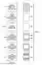 Fig. 03 - Method for semiconductor leadframes in low volume and rapid turnaround
