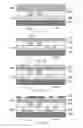 Fig. 05 - Integrated circuit manufacturing method and integrated circuit