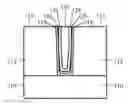 Fig. 01 - Seed layers for metallic interconnects and products