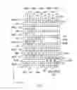 Fig. 06 - Semiconductor device having plural wiring layers