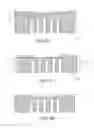 Fig. 04 - Micro/nano imprint mold of the fabricating process