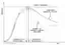Fig. 01 - APPARATUS AND METHOD FOR SHOCK COOLING OF A CURED PNEUMATIC TIRE
