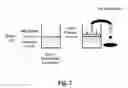 Fig. 03 - Methods of processing high service temperature hydrocarbon gels