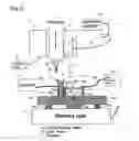 Fig. 02 - Layered-modeling method for manufacturing three-dimensional object