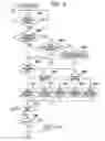 Fig. 06 - Device for aligning punched sheets