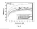 Fig. 04 - HIGH-EFFICIENCY SINGLE-PISTON LINEAR COMBUSTION ENGINE