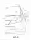 Fig. 04 - Vehicle boundary layer air flow control structure