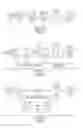 Fig. 04 - Concentric motor power generation and drive system
