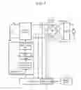 Fig. 02 - Discharge lamp lighting apparatus