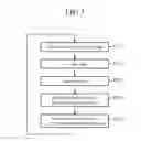Fig. 04 - Discharge lamp lighting apparatus