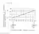 Fig. 06 - Lighting apparatus