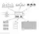 Fig. 01 - Combined lighting and video lighting control system