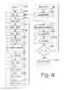 Fig. 07 - Method for sensorless operation of an ECM, and motor for carrying out