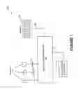 Fig. 02 - Automated shade control system