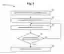 Fig. 06 - Systems and methods for self-recycling power