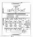 Fig. 03 - Method and apparatus for magnetic response imaging
