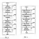 Fig. 04 - Method and apparatus for magnetic response imaging