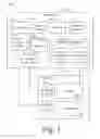 Fig. 02 - Method and apparatus for non-destructive evaluation of materials