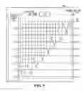 Fig. 09 - Termination circuit for on-die termination